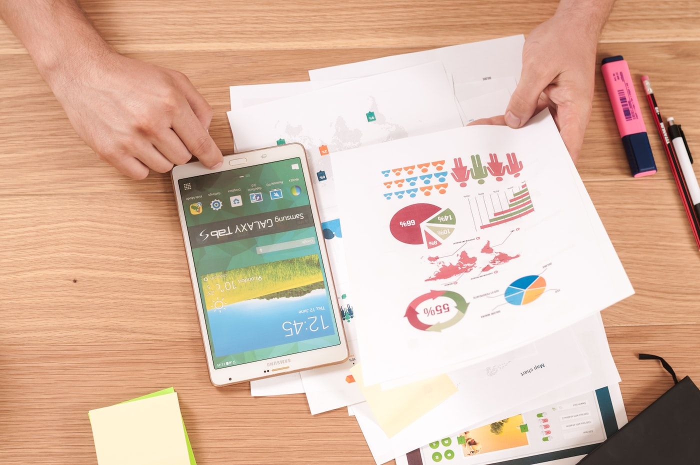 Business startup planning