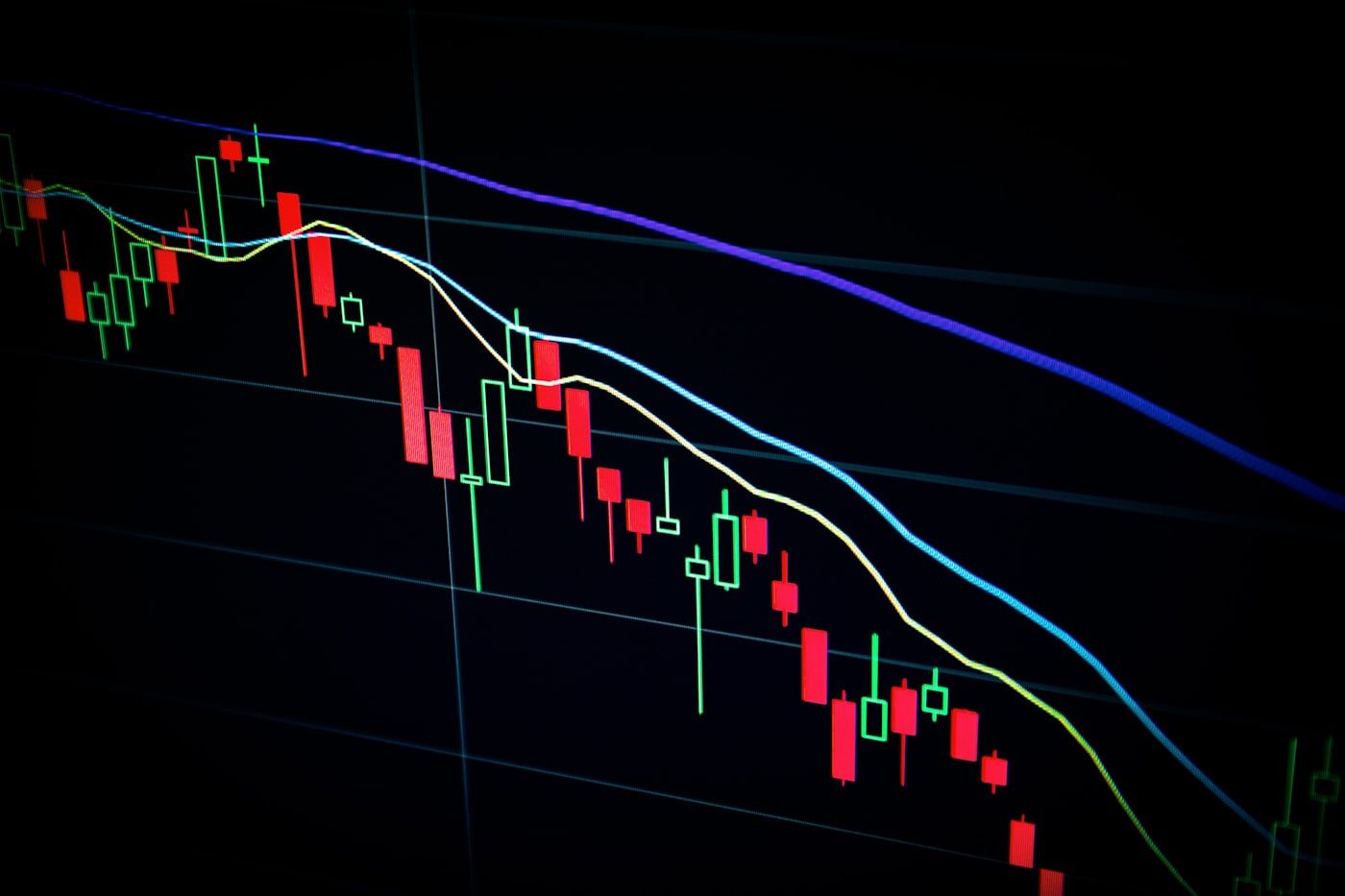 Forex trading charts dubai